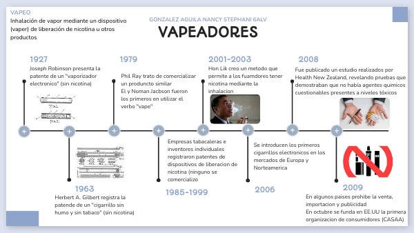 VAPEADORES HISTORIA