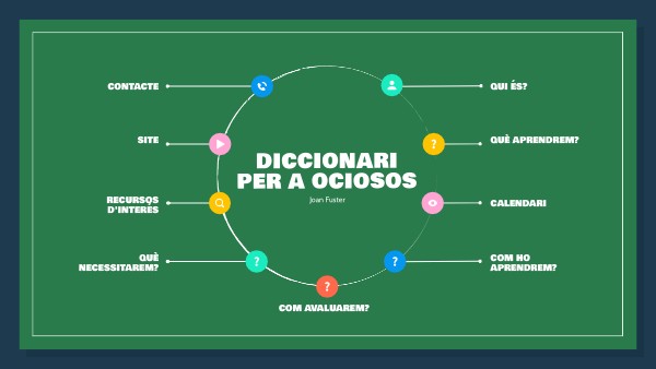 DICCIONARI PER A...