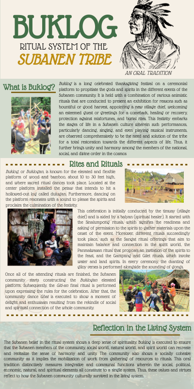 SCI 11 ACTIVITY 1 LANZANAS
