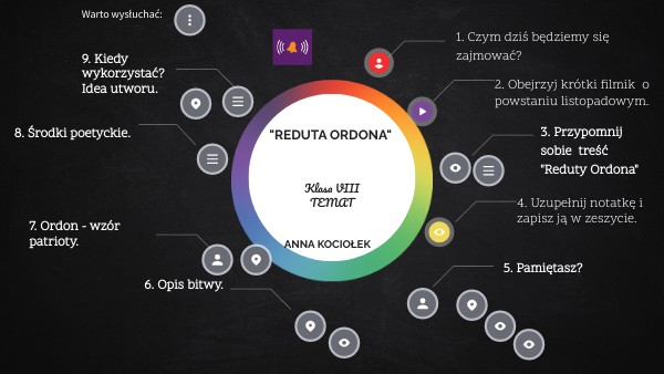 środki Stylistyczne W Reduta Ordona Reduta Ordona