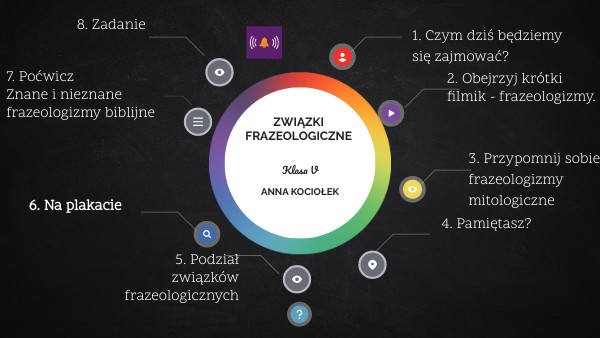 Związki frazeologiczne - klasa 5