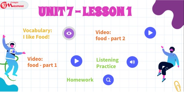 Unit7 Lesson1 2th Unit7 Lesson1 2th