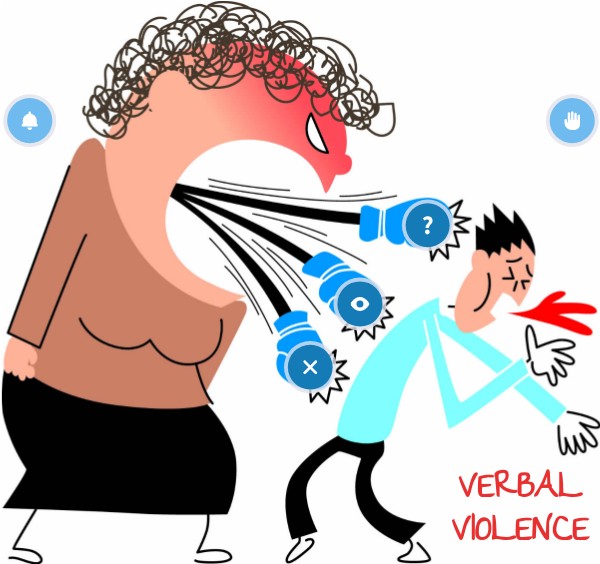 From verbal abuse to physical abuse