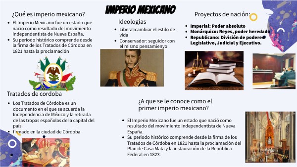 IMPERIO MEXICANO