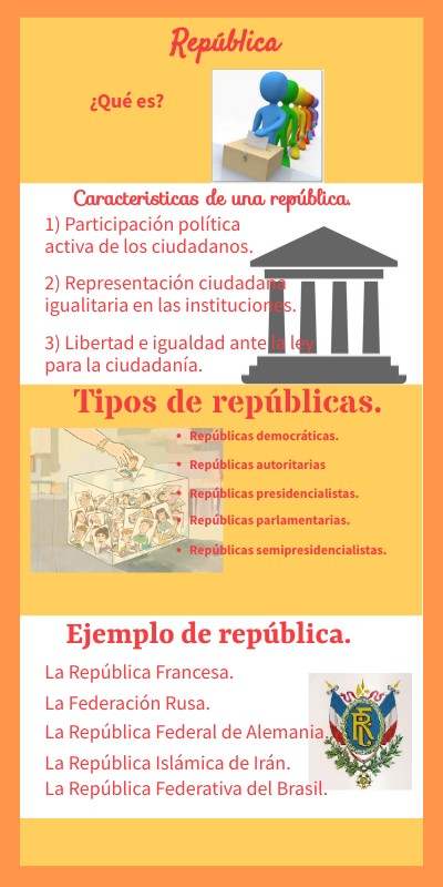 República