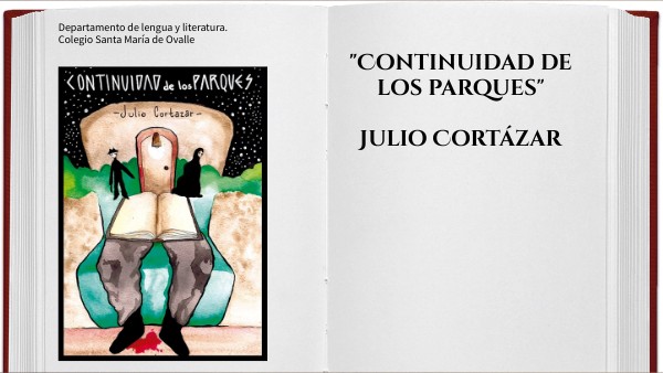 Continuidad De Los Parques Julio Cortazar Audiolibro