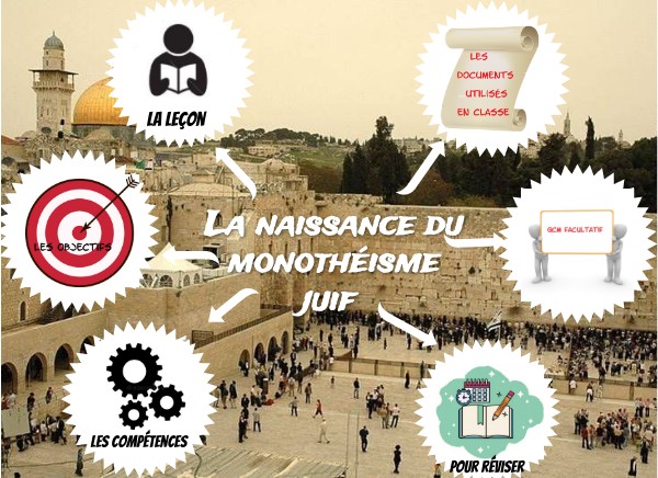 6è-La naissance du monothéisme juif
