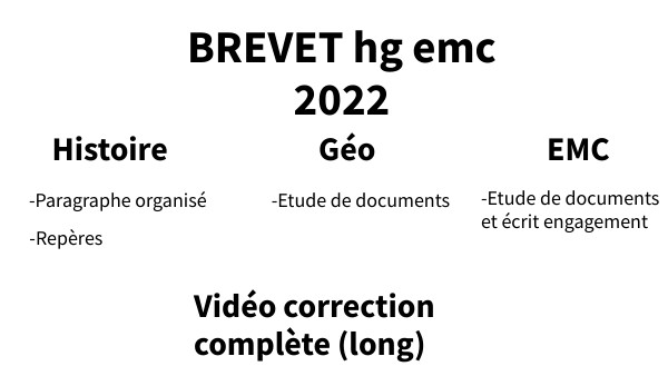 Sujet Brevet Histoire Pdf Corrigé 2022 fity.club
