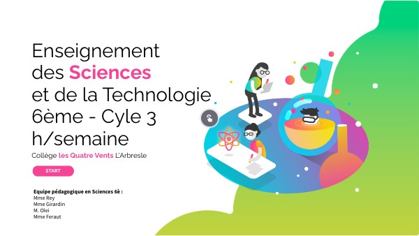 PRESENTATION DES SCIENCES ET DE LA TECHNOLOGIE 6è - cycle 3