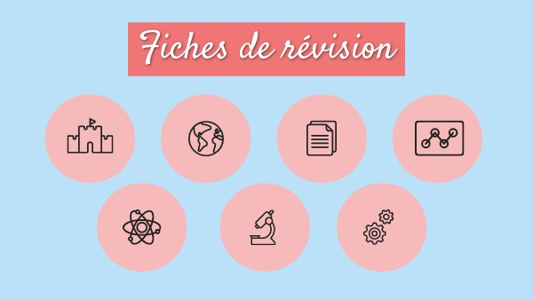Fiches de révision 3ème
