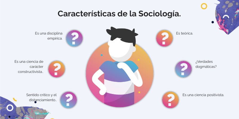 Características de la Sociología.