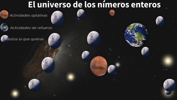 EL UNIVERSO DE LOS NÚMEROS ENTEROS