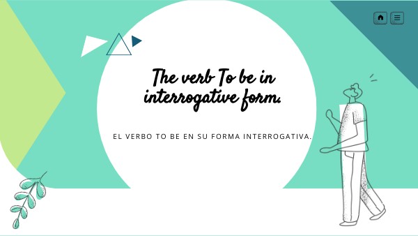 Forma interrogativa del verbo to be