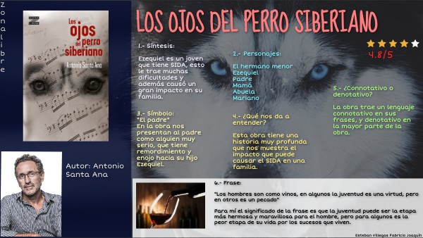 Los ojos del perro siberiano