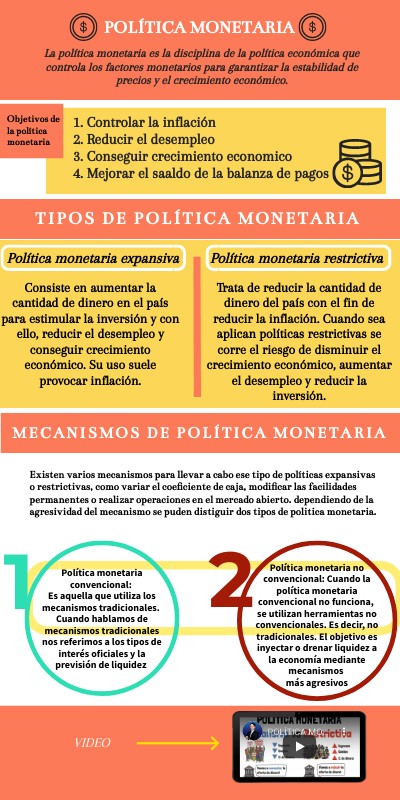Política monetaria