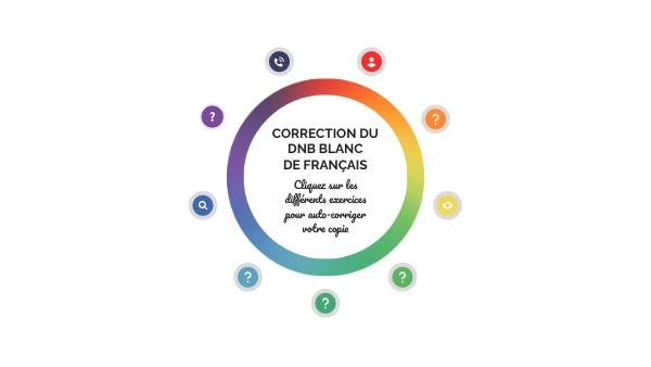 CORRECTION du DNB Blanc de français 2021 Collège P. Langevin