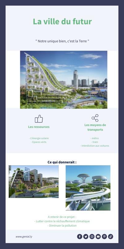 Notre Ville Du Futur By Marion Lecharpentier23 On Genially