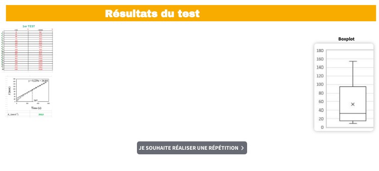 Outil 49 Test Nuf – Comment Faire Un Test Nuf – KQZIQ
