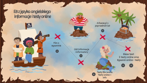 E8 Język angielski informacje i testy online