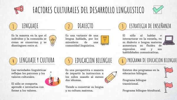 Factores culturales del desarrollo linguistico