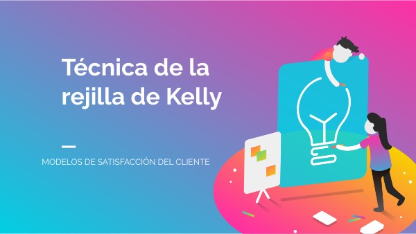 Modelos de Satisfacción del Cliente: Rejilla de Kelly