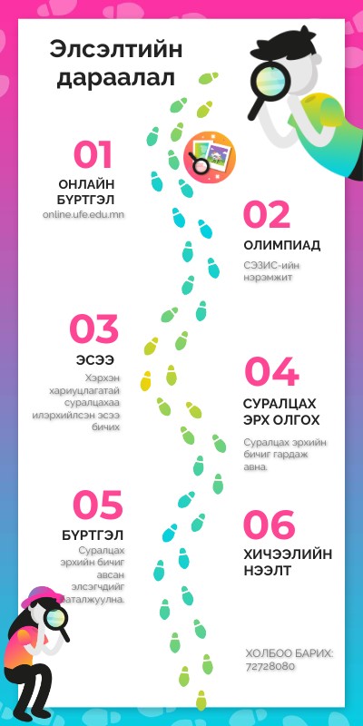 ЭЛСЭЛТ