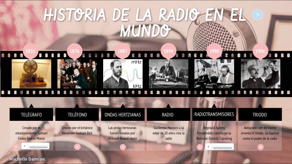 Historia Nacional E Internacional De La Radio view.genial.ly