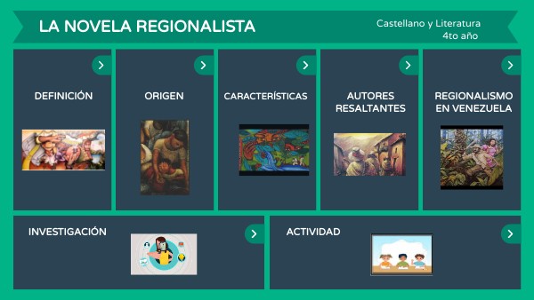 Que Es La Novela Regionalista Y Sus Caracteristicas