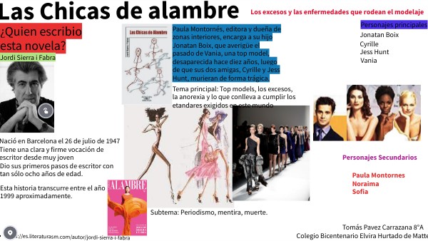 Tomás Pavez 8°A Infografia Las chicas de alambre