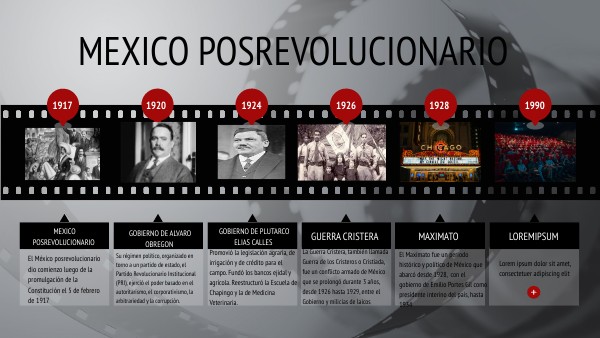 MEXICO POSREVOLUCIONARIO
