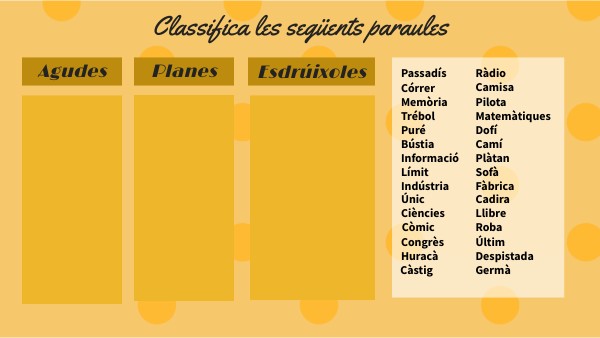Paraules agudes, planes i esdrúixoles