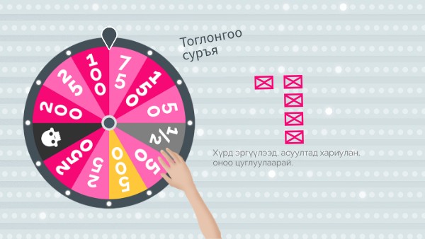 Зөв бичгийн дүрэм