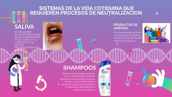 neutralizacion en la vida diaria