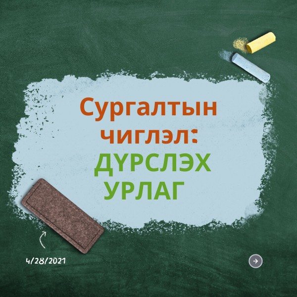 Дүрслэх урлагын хичээл
