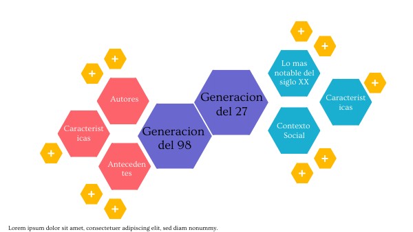 ¿Cuáles Son Las Diferencias Generacionales Del Año De Nacimiento – QSJYVG