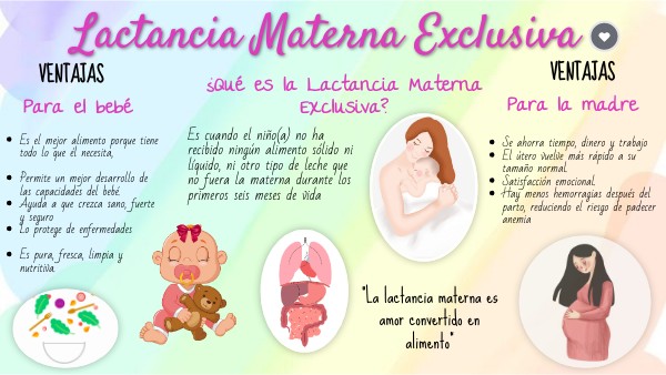 Lactancia Materna Exclusiva
