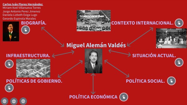 Miguel Alemán Valdez