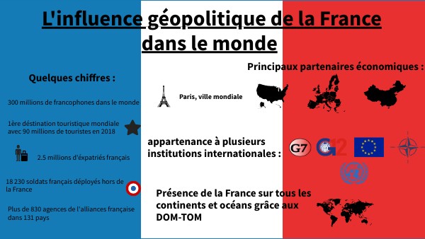 Elite Influence France | quand l’IA redistribue le pouvoir – NXULY