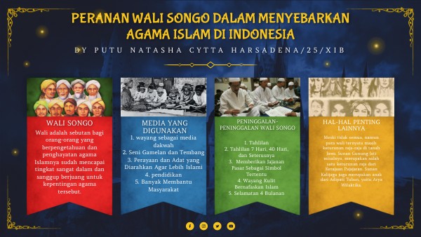 Tugas Wali Songo 03 05 2021 By Bagus240105mantap On Genially