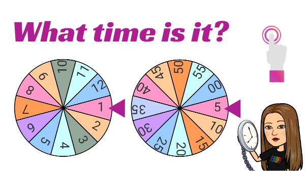 What time is it?