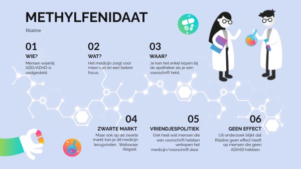 Methylfenidaat