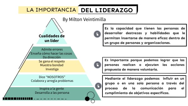 Cual Es La Importancia Del Liderazgo view.genial.ly