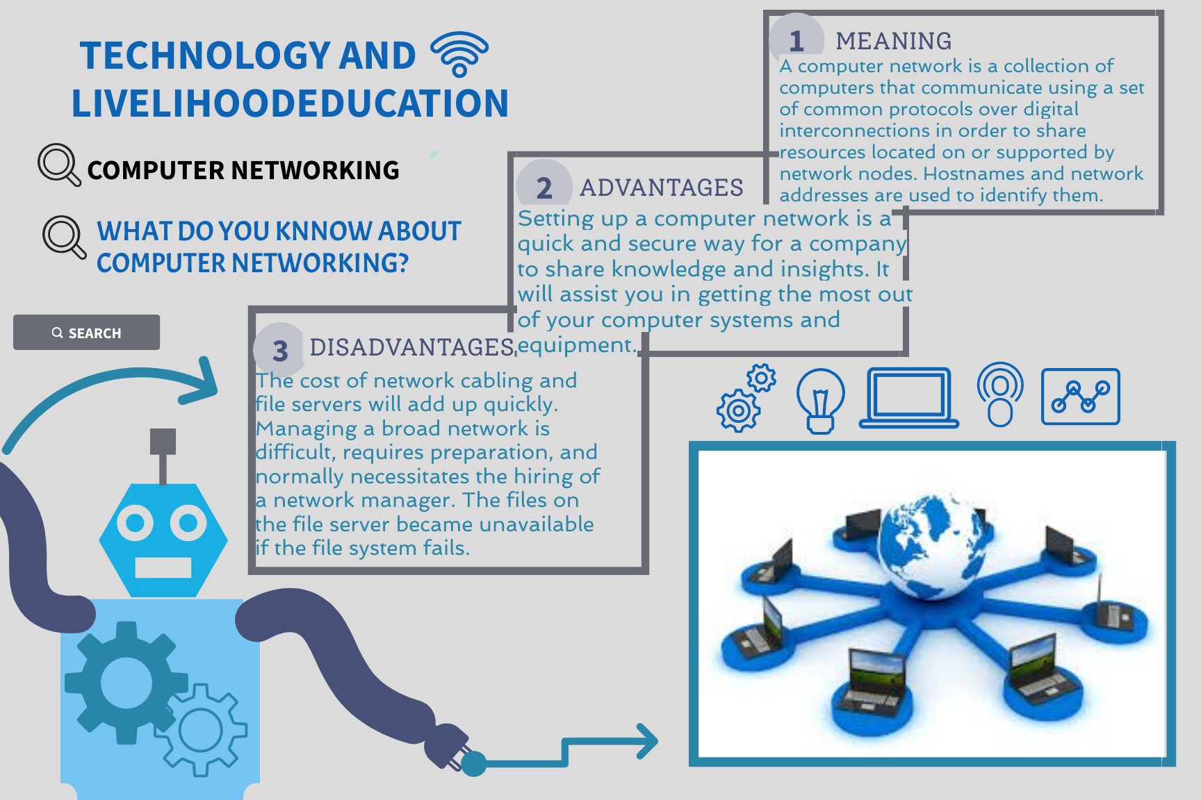 INFOGRAPHICS TLE