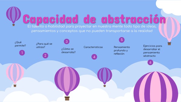 Capacidad de Abstracción