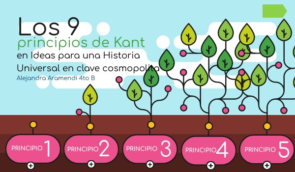 LOS 9 PRINCIPIOS DE KANT