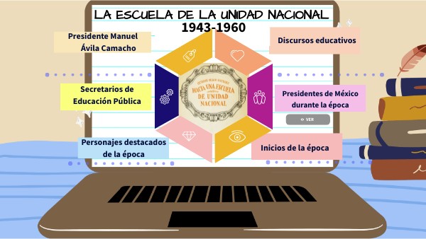 La Escuela De La Unidad Nacional