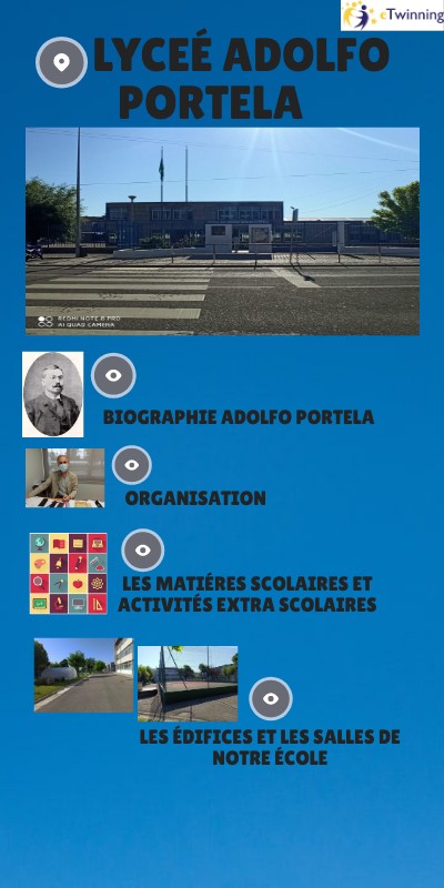 Adolfo Portela Our School By Lerfirst10 On Genially