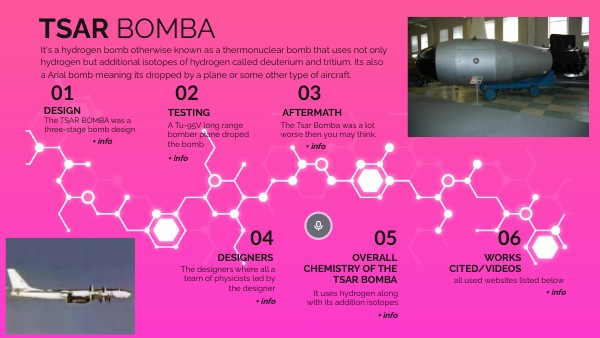 Tsar Bomba Chemistry