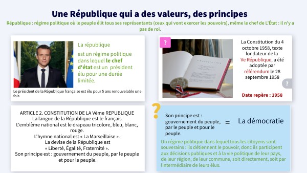 Quelle Sont Les 4 Valeurs De La République view.genial.ly