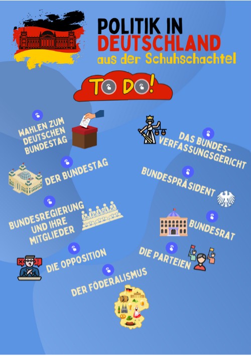 Politik in Deutschland
